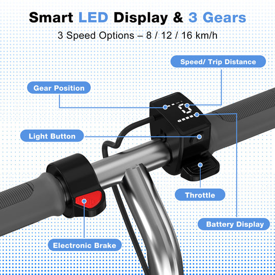 MEGA MOTION ME1 electric scooter with three riding modes and Smart Display image